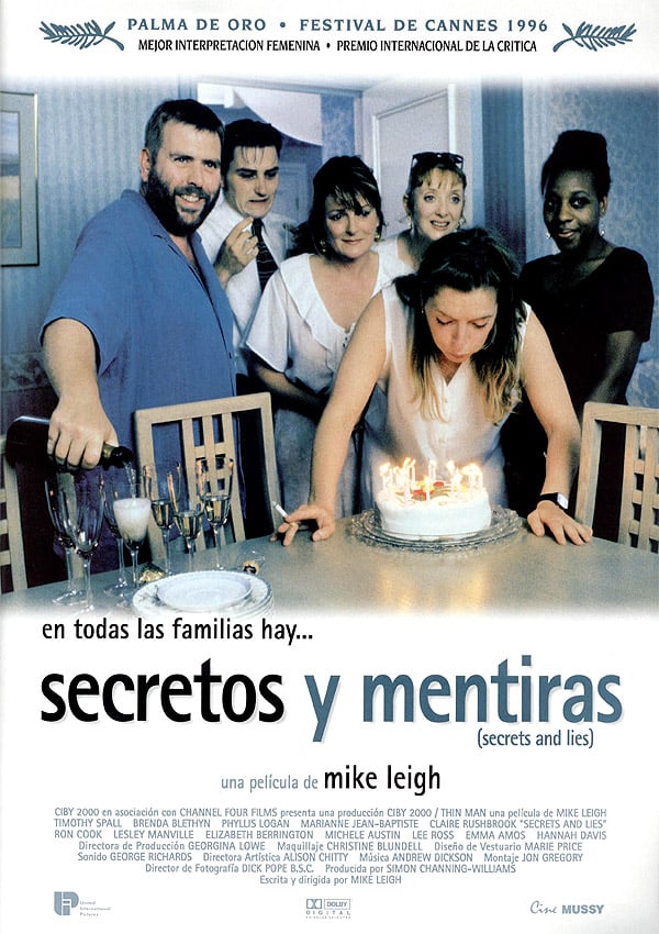 Cumbres borrascosas (2009) - Filmaffinity