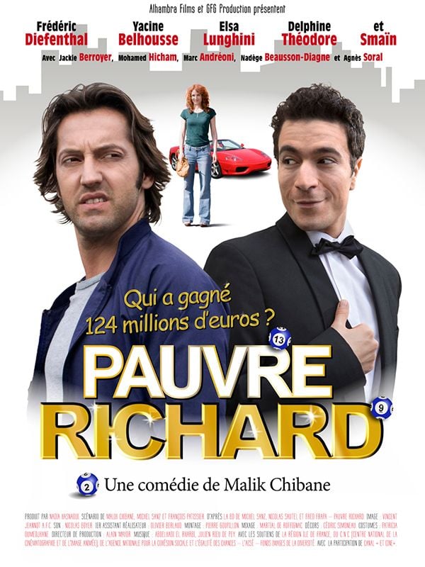Pauvre Richard! - Película 2013