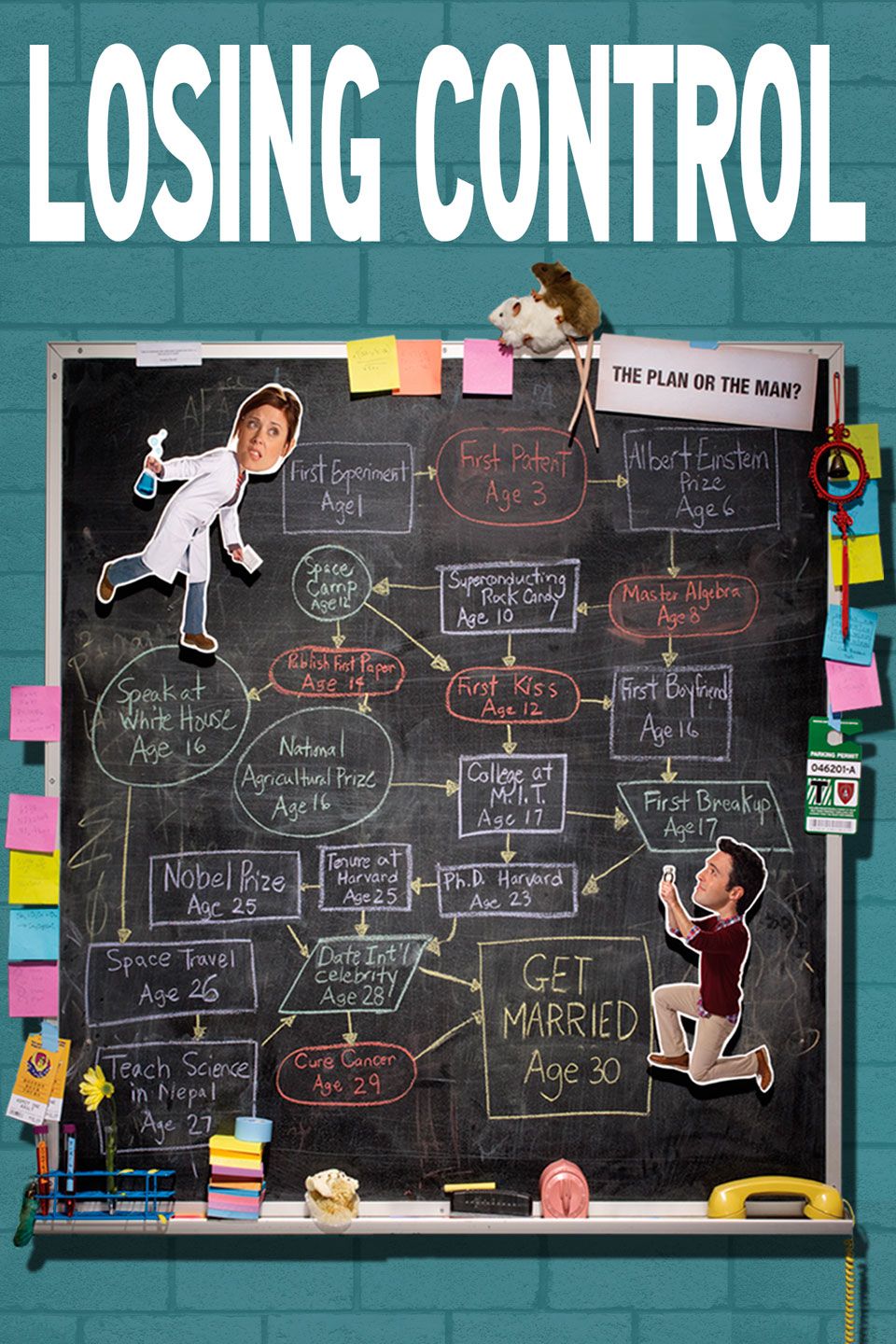 Losing Control - Película 2011