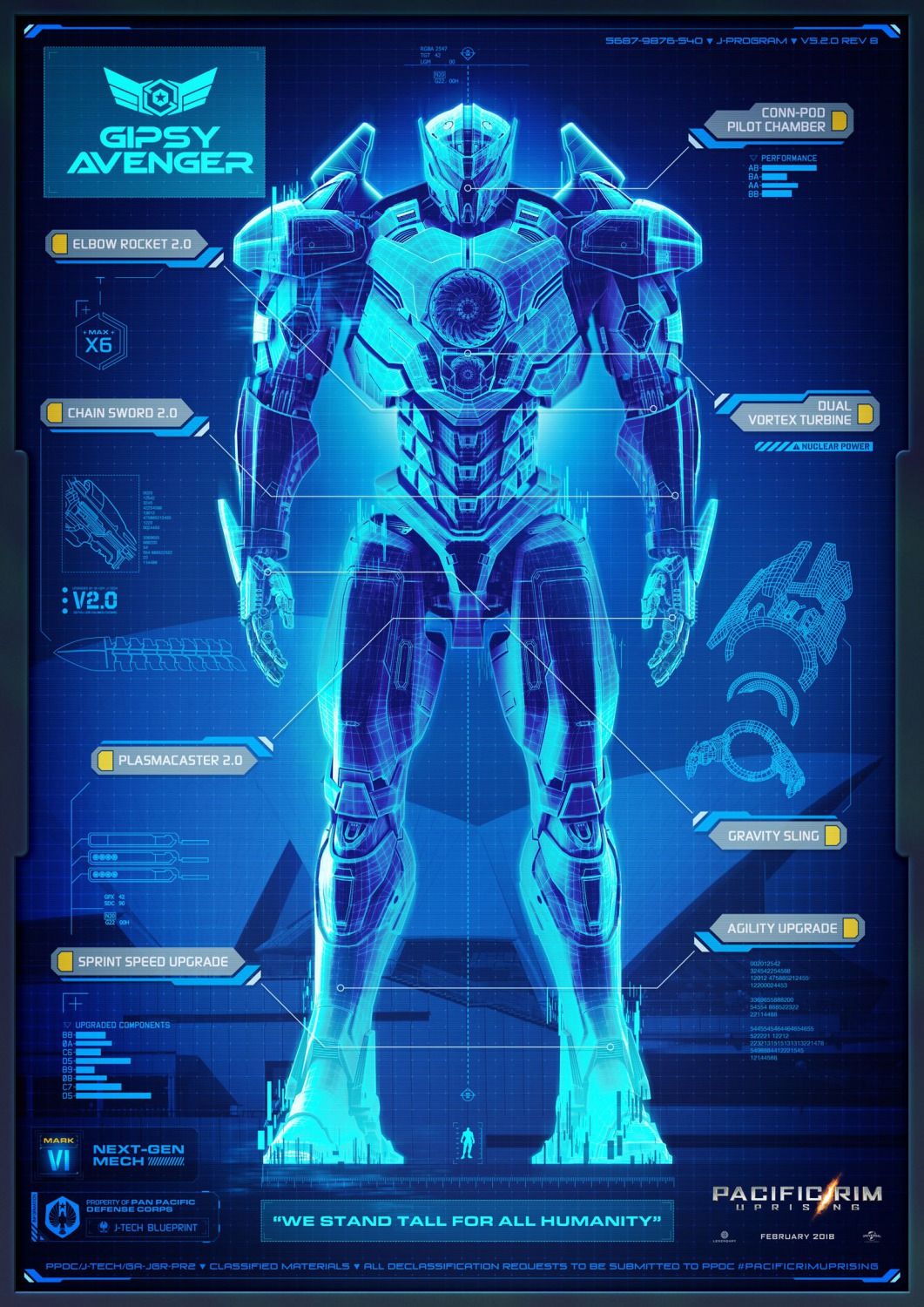 Pacific rim uprising pel cula 2018 sensacine