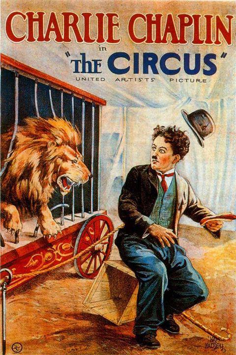 El Circo : Cartel
