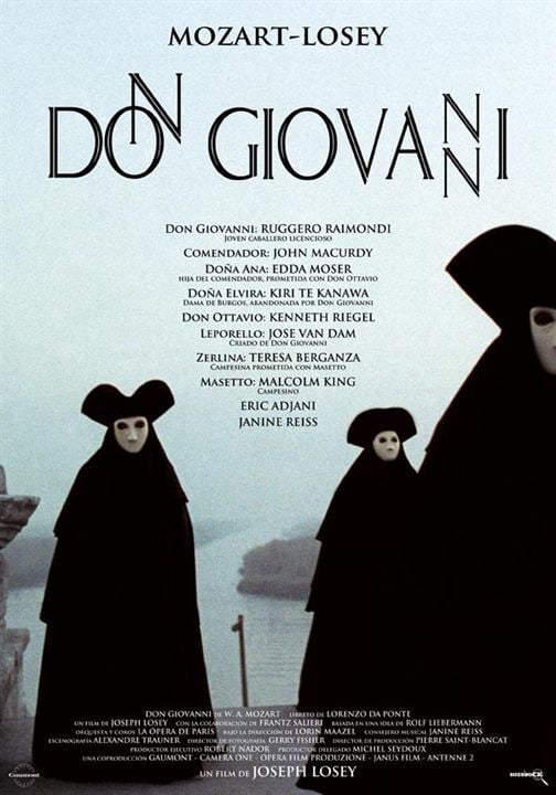 Don Giovanni : Cartel