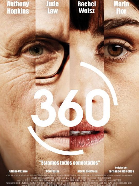 360. Juego de destinos : Cartel