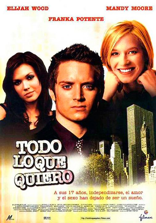 Todo lo que quiero : Cartel