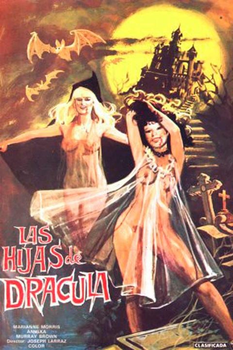 Las hijas de Drácula : Cartel