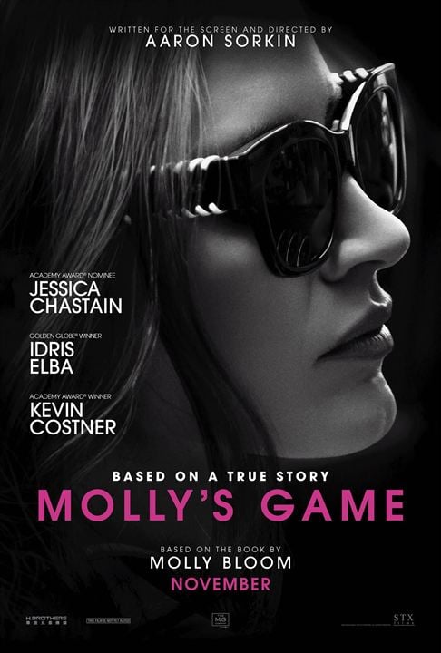 Molly's Game : Cartel