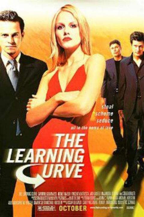 The Learning Curve : Cartel