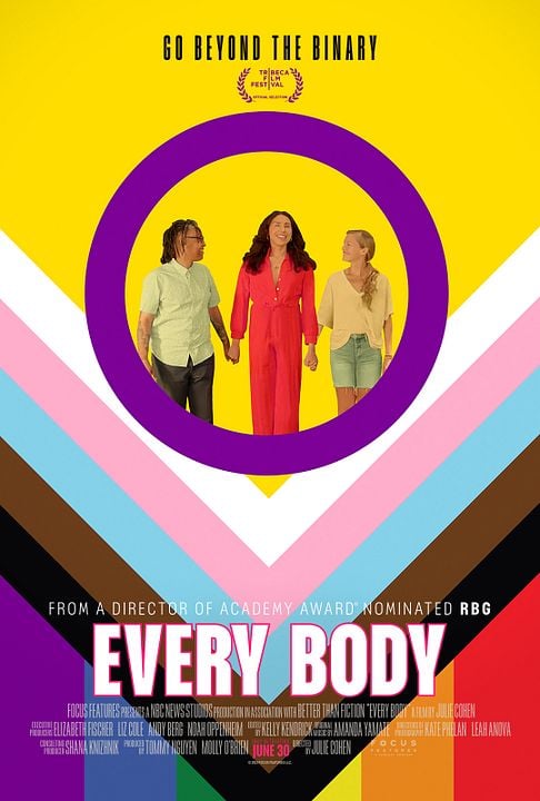 Every Body : Cartel